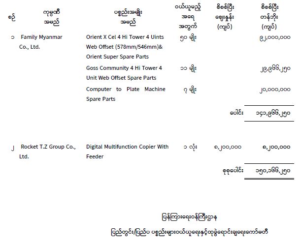 ဆောင်းပါး