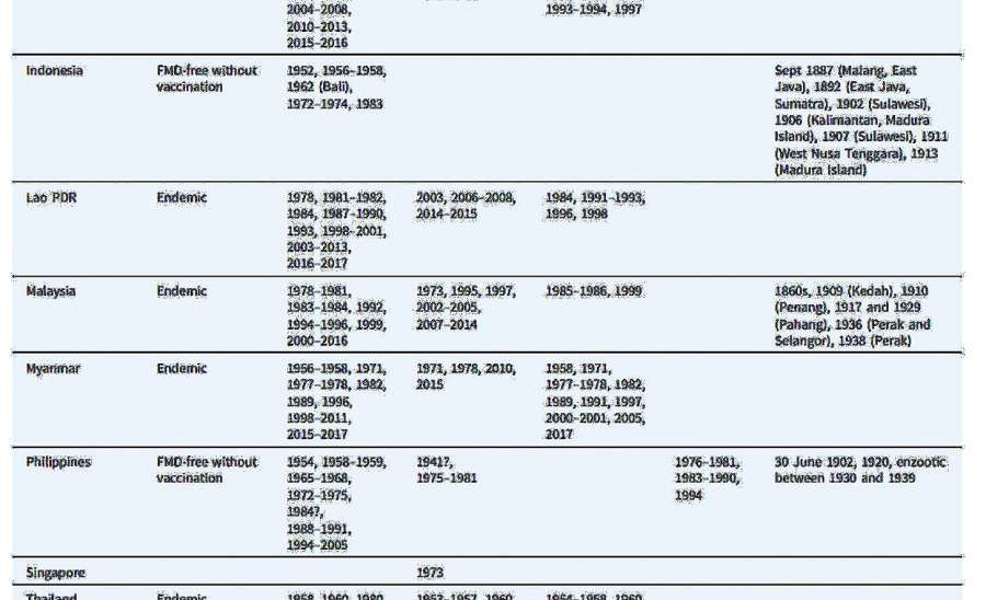 ဆောင်းပါး