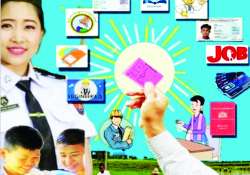 ကိုယ်စီအမြဲဆောင်ထားရမည့် နိုင်ငံသားကတ်