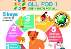 တစ်ဦးကျန်းမာ အားလုံးတွက်တာ၊ အားလုံးအတွက် ပန်းတိုင်တစ်ချက်