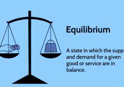 မျှတသော ဈေးကွက်ယှဉ်ပြိုင်မှု