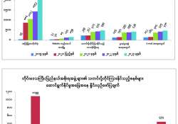 ဆောင်းပါး