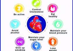 ဆောင်းပါး