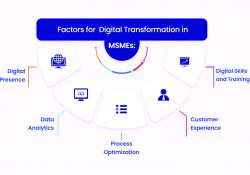 ဆောင်းပါး