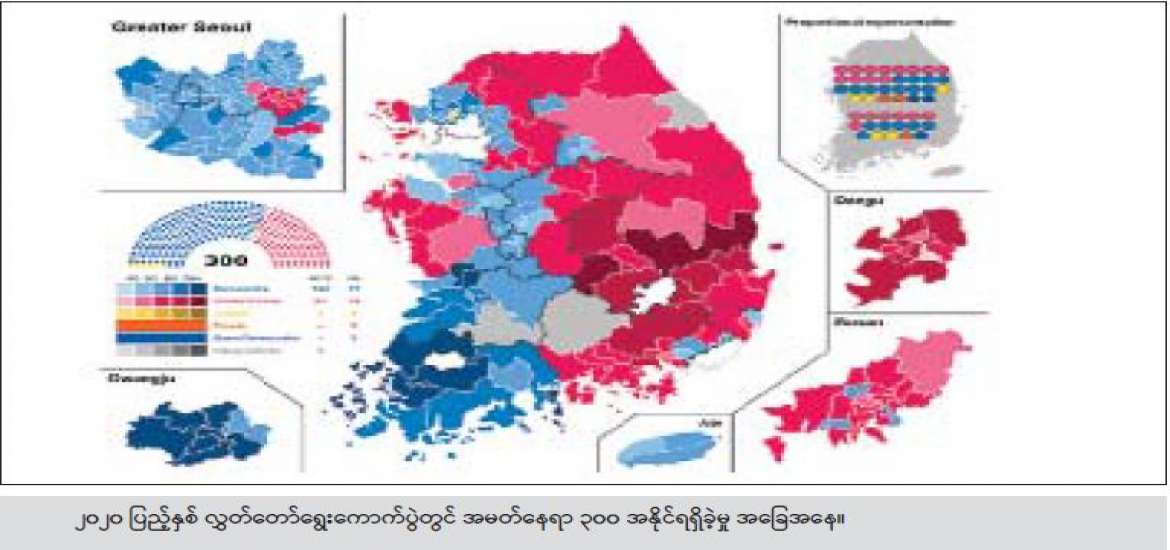 ရွေးကောက်ပွဲ