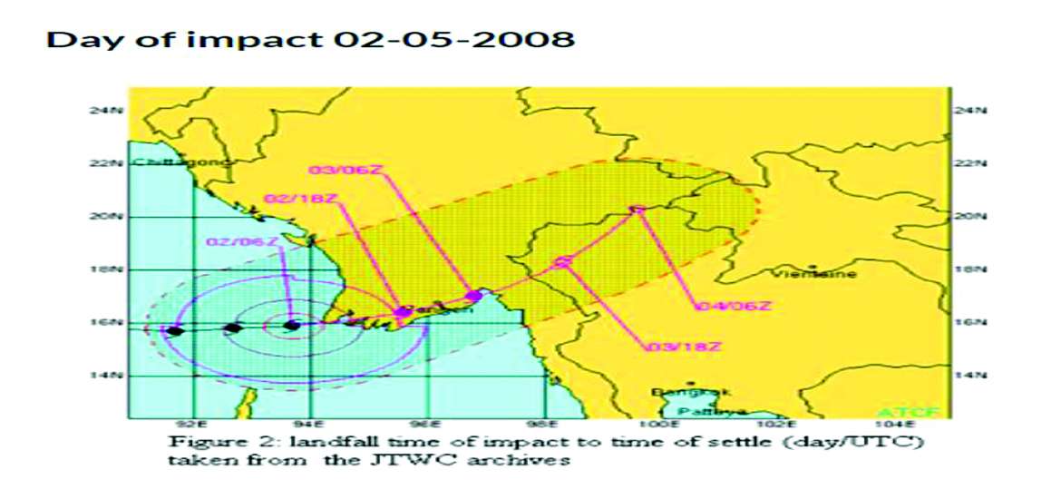 ဆောင်းပါး