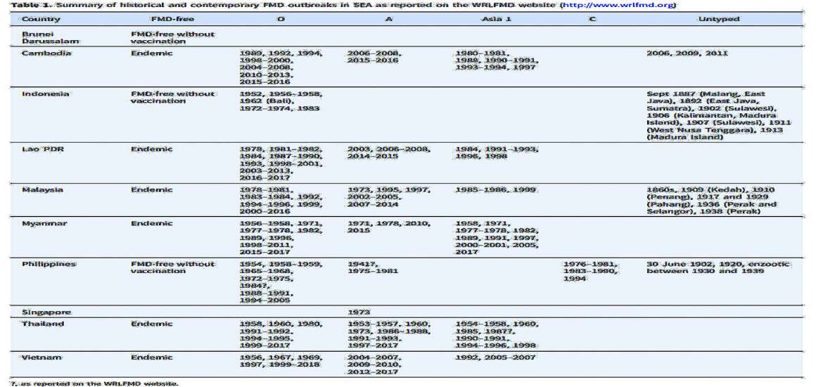 ဆောင်းပါး