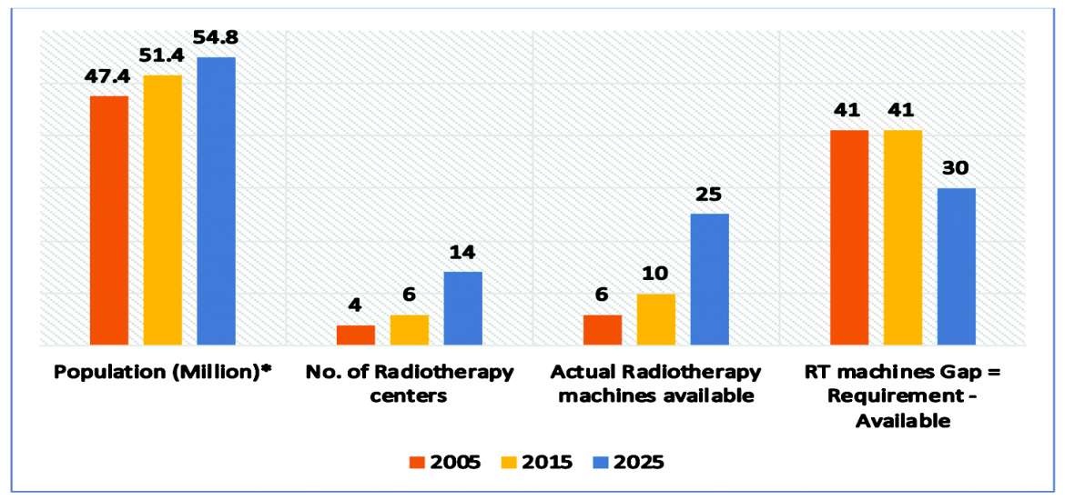 ဆောင်းပါး
