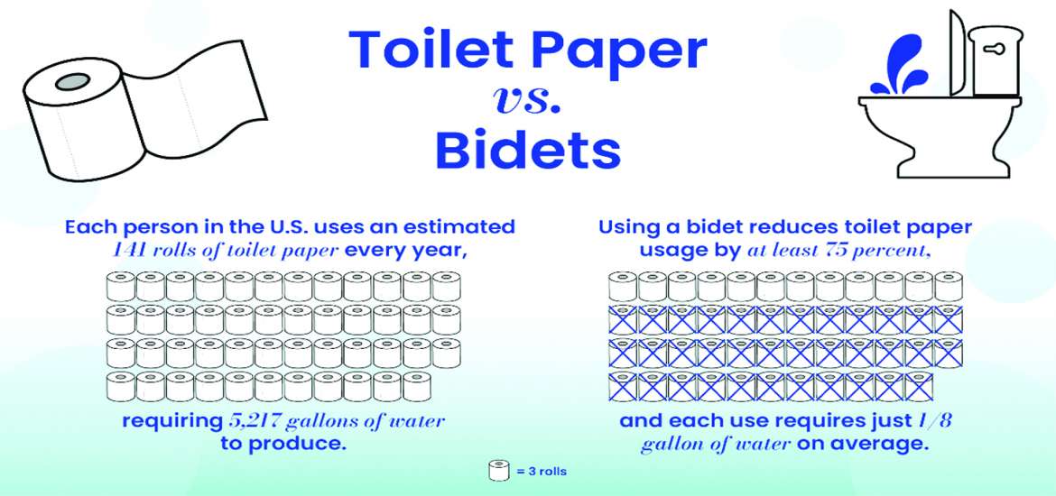 ဆောင်းပါး
