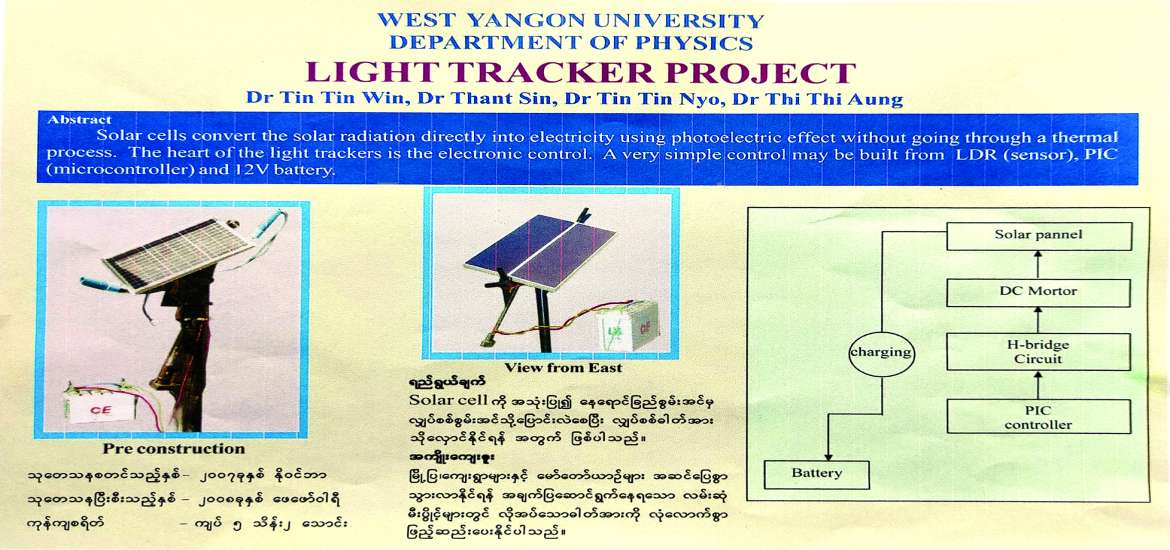 တက္ကသိုလ်နှင့် ဒေသအကျိုးပြု လက်တွေ့သုတေသန